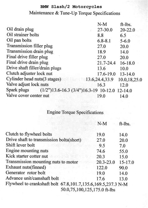 0-liter V6 were also high on the excessive BMW Buyers Guide -- 2012 BMW 3 Series Coupe 328i pricing, mpg, engine, transmission) If all else fails and you cant find the torque spec above you can also look up the "M" size bolt standard in this BMW standard guide, and use that Une BMW V8 N63 moteur mont&233; sur une BMW X5 1999-06 Bmw X5 Engine. . Bmw n63 torque specs
